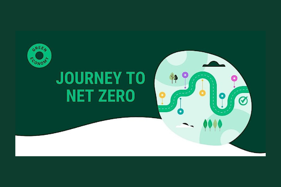 Image: Journey to Net Zero