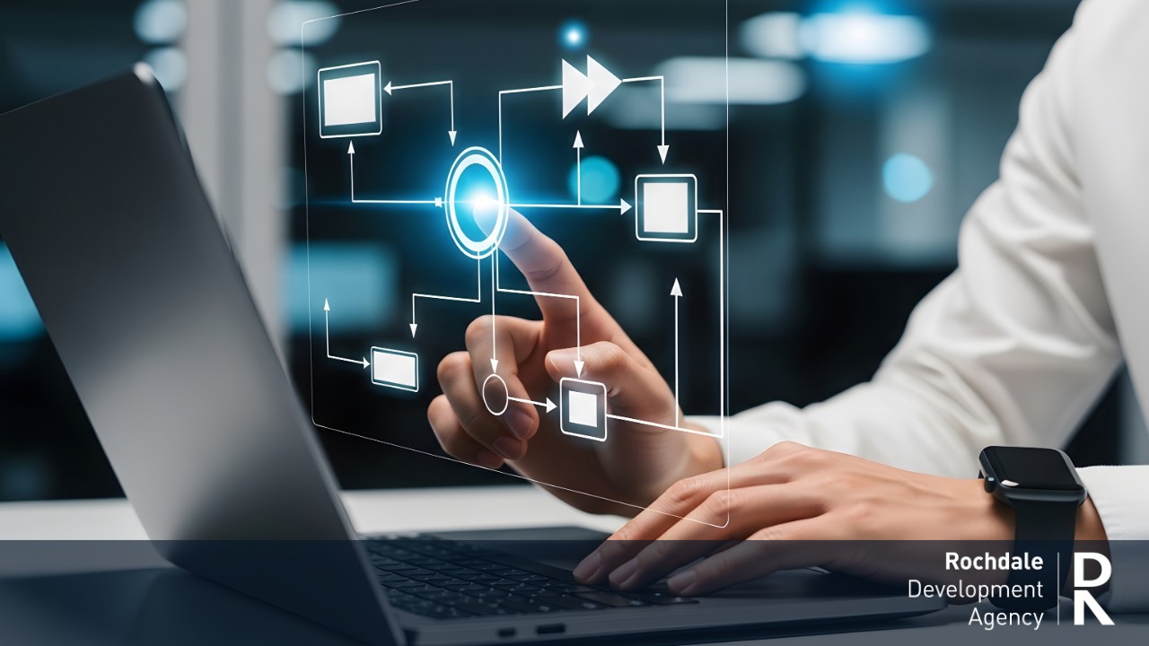 Image: Unlocking Business Potential: The Benefits of Process Mapping